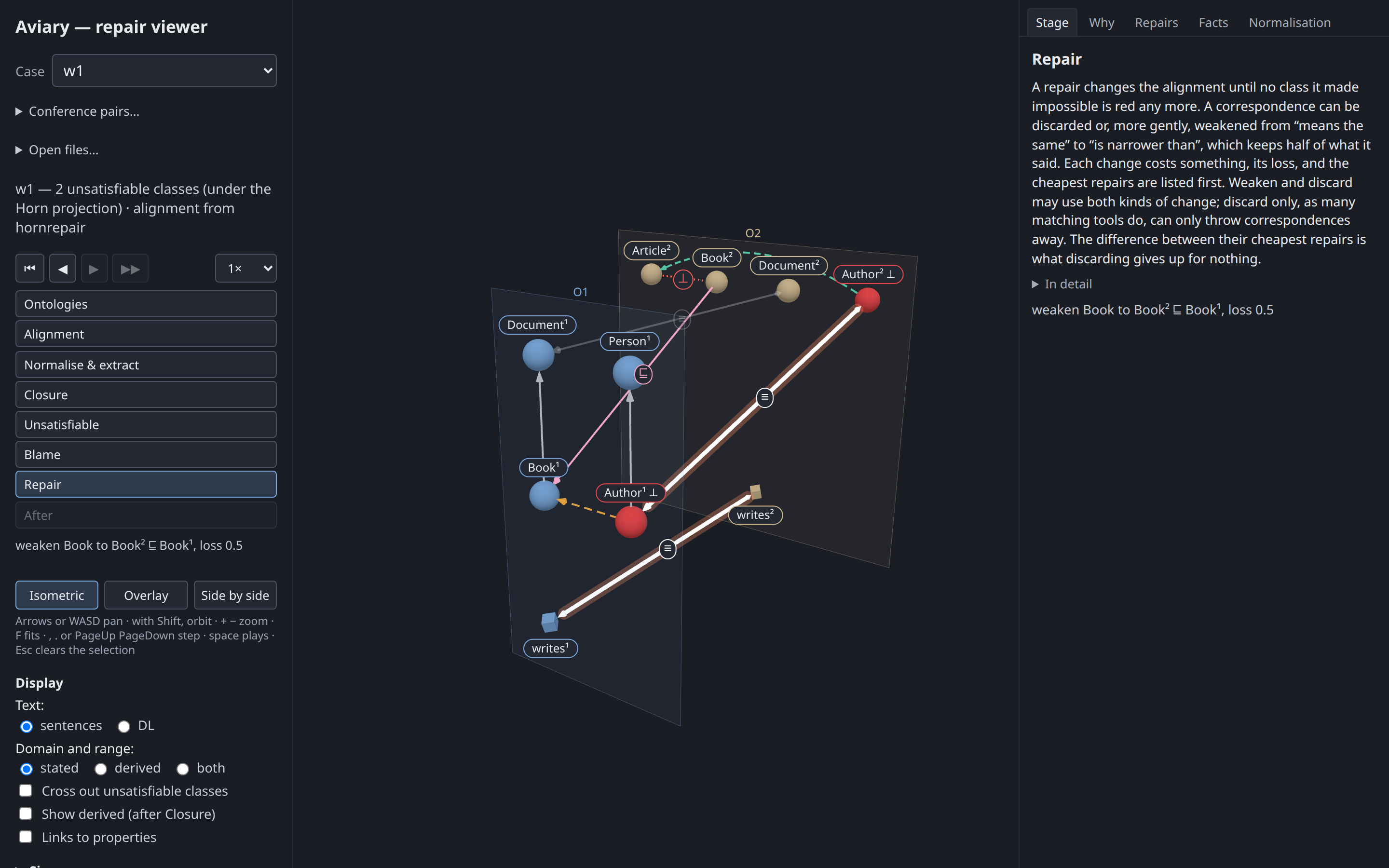 The repair viewer at the Repair stage, with the correspondences the cheapest plan changes highlighted.